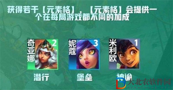 金鏟鏟之戰元素格效果有哪些