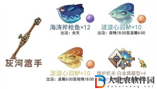 原神灰河渡手釣魚點位在哪
