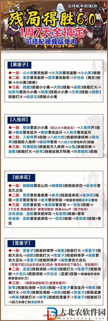 陰陽師殘局得勝夏境巡游怎么玩