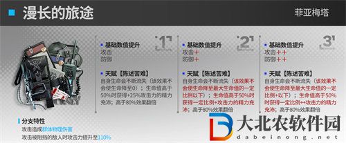 明日方舟菲亞梅塔第二模組效果是什么