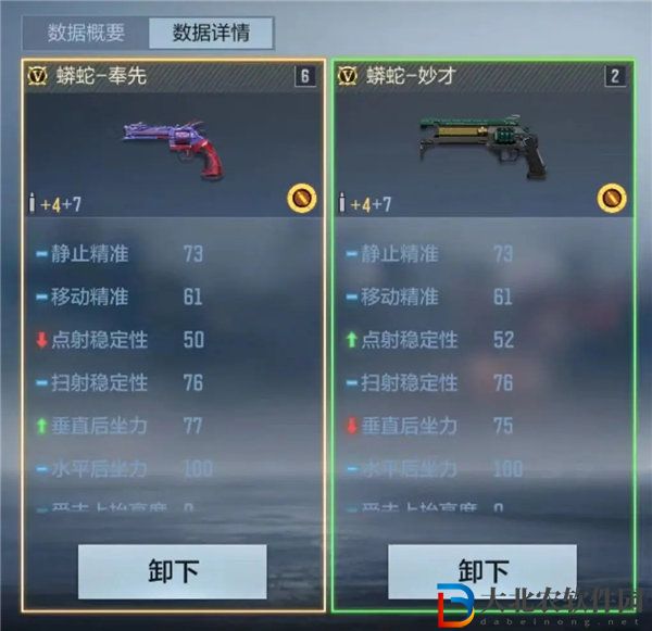 穿越火線手游蟒蛇奉先怎么樣-穿越火線手游蟒蛇奉先強度分析