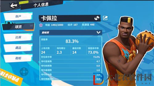 全**
街球派對卡佩拉玩法攻略一覽