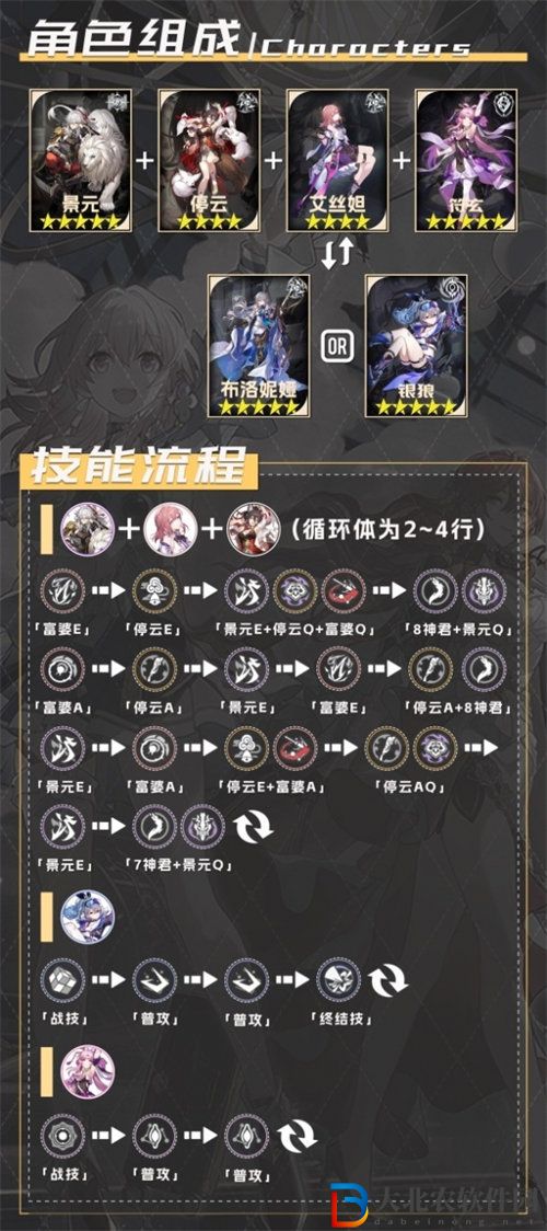 崩壞星穹鐵道1.3版本符玄最強配隊