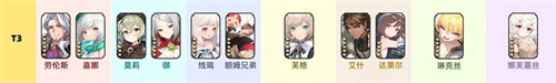 光隙解語t0角色有哪些