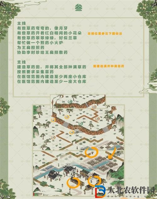 江南百景圖雞鳴山井宿下怎么玩