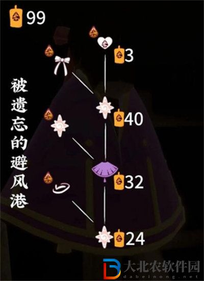 光遇歸巢季先祖都能兌換什么