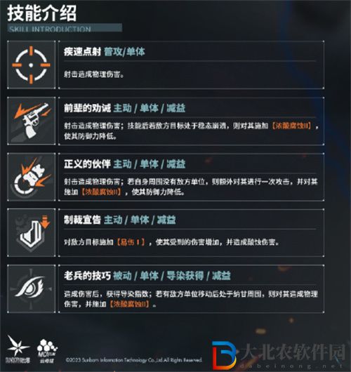 少女前線2追放納甘值得培養(yǎng)嗎