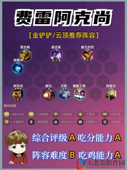 金鏟鏟之戰s9賽季最強陣容是什么