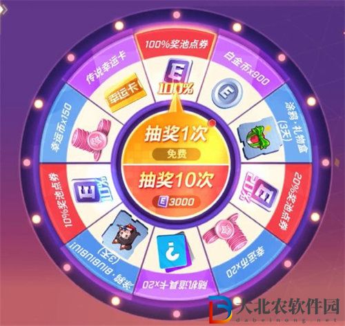 逃跑吧少年五周年大轉(zhuǎn)盤(pán)活動(dòng)怎么玩