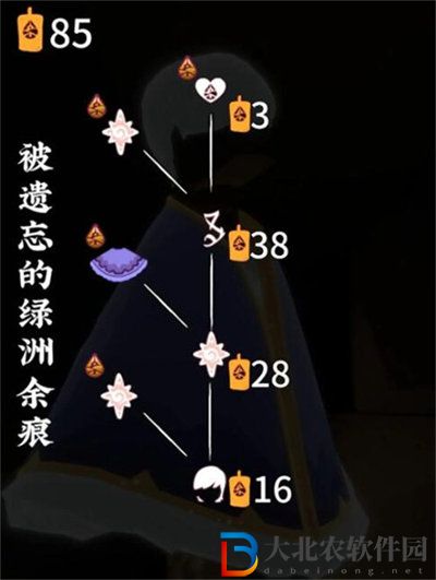 光遇歸巢季先祖都能兌換什么