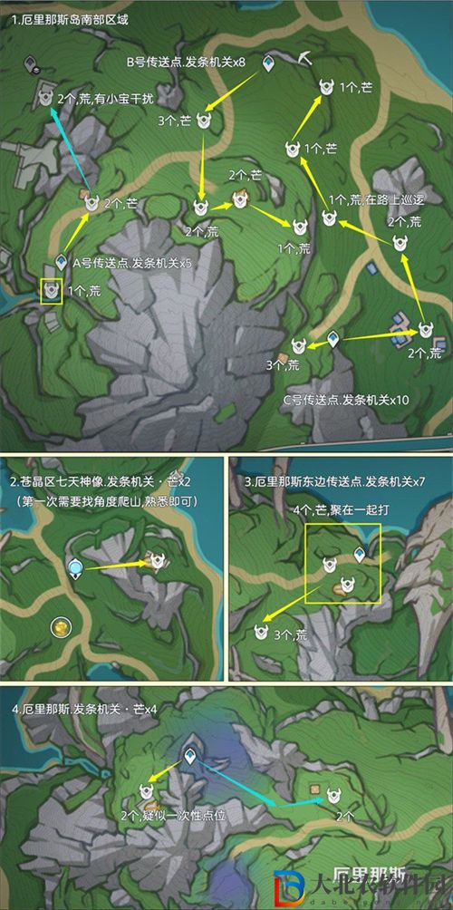 原神齒輪素材速刷路線一覽