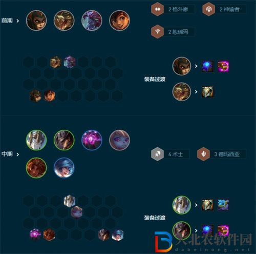 云頂之弈4術(shù)士賭卡*
怎么玩