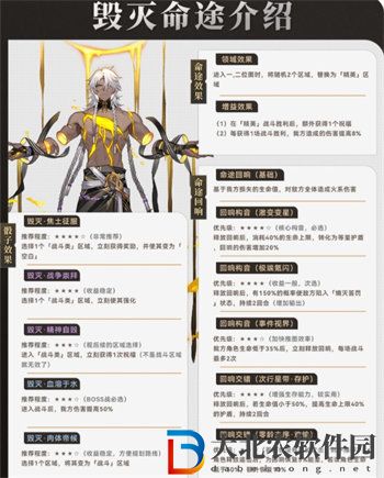 崩壞星穹鐵道毀滅命途怎么樣