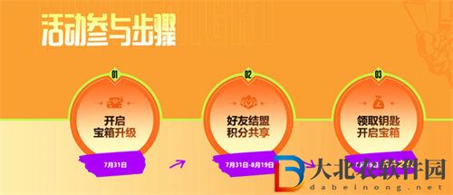 英雄聯盟2023戰斗之夜活動地址是什么