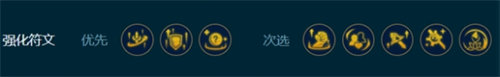 金鏟鏟之戰s9.5挑戰劍姬陣容怎么玩