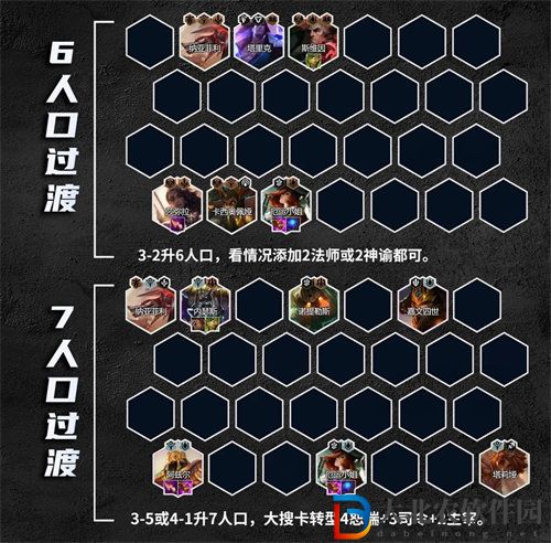 金鏟鏟之戰(zhàn)s9.5恕瑞瑪司令陣容怎么玩