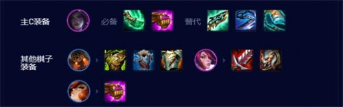 金鏟鏟之戰(zhàn)s9.5德瑪卡莎怎么玩