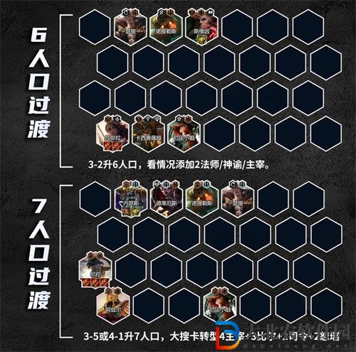金鏟鏟之戰s9.5主宰尼菈怎么玩