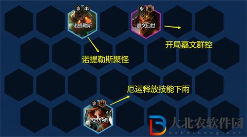 金鏟鏟之戰(zhàn)s9.5恕瑞瑪司令陣容怎么玩