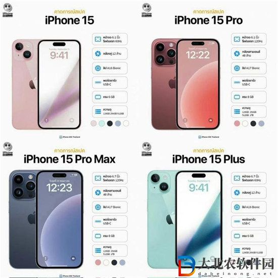 iphone15promax顏色介紹