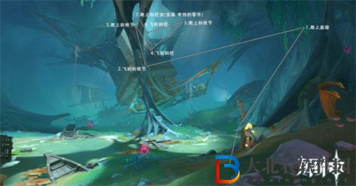 原神奇特零件全收集位置在哪