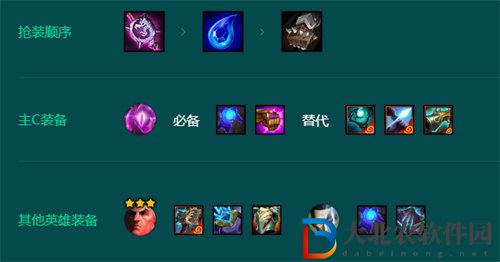 金鏟鏟之戰s9.5奧恩6法陣容怎么玩