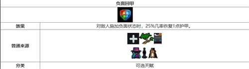 元氣騎士負面回甲天賦效果是什么