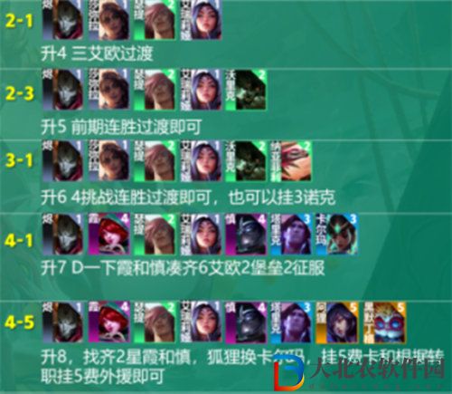 金鏟鏟之戰s9.5六艾歐霞怎么玩