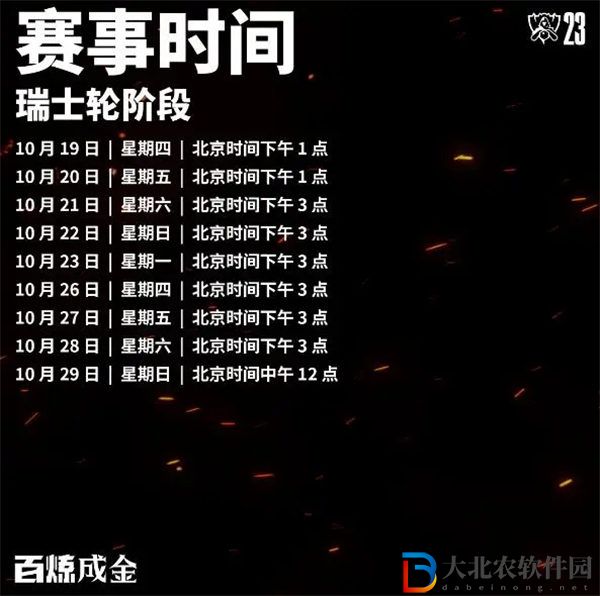 英雄聯(lián)盟s13瑞士輪賽制是什么意思