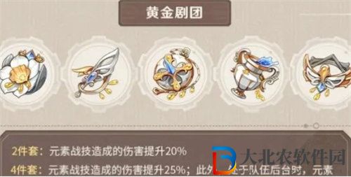 原神水神芙寧娜圣遺物怎么選擇