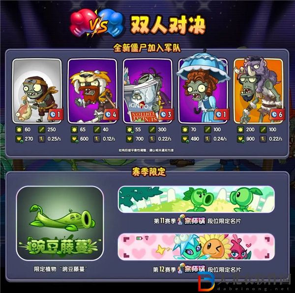 植物大戰(zhàn)僵尸2雙人對決第十一賽季什么時候開始
