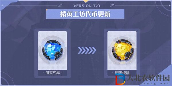 崩壞37.0作戰(zhàn)憑證獎勵怎么樣