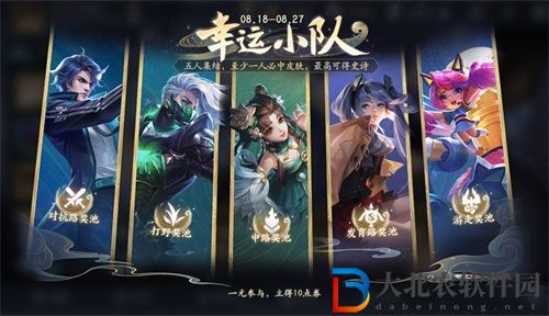 王者榮耀幸運(yùn)小隊(duì)活動(dòng)怎么玩