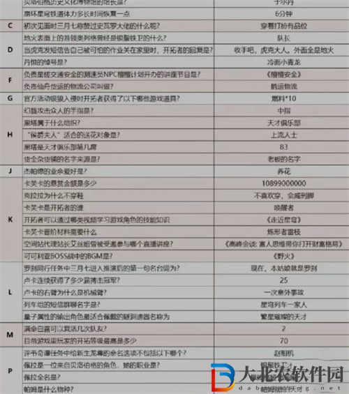 崩壞星穹鐵道小紅書答題答案是什么