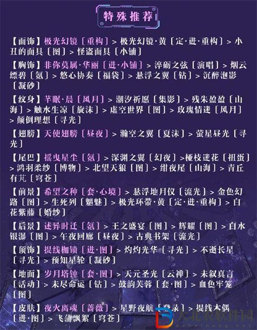 奇跡暖暖午后茶歇主題怎么搭配