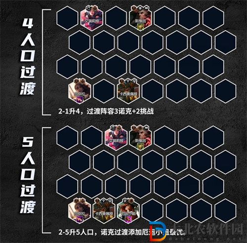 金鏟鏟之戰(zhàn)s9.5恕瑞瑪司令陣容怎么玩