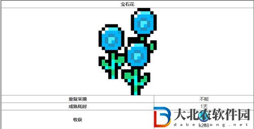 元氣騎士寶石花怎么獲得