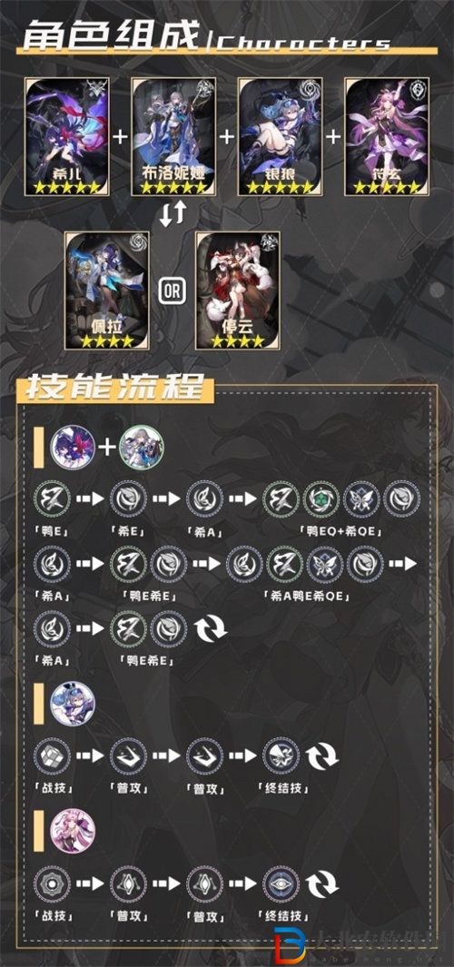 崩壞星穹鐵道1.3版本符玄最強配隊