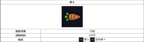 元氣騎士植物蘿卜怎么獲得