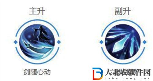 曙光英雄呂洞賓怎么出裝