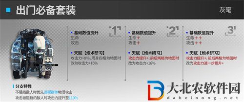 明日方舟要塞模組效果是什么