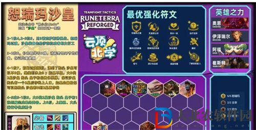 金鏟鏟之戰s9.5最強陣容搭配有哪些