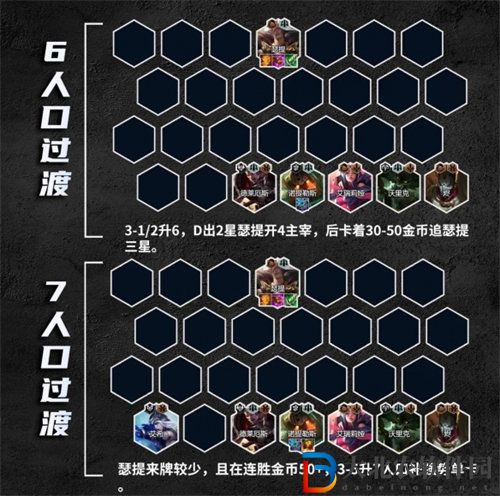 金鏟鏟之戰(zhàn)s9.5霸王瑟提怎么玩