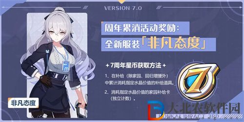 崩壞3周年累消活動獎勵一覽