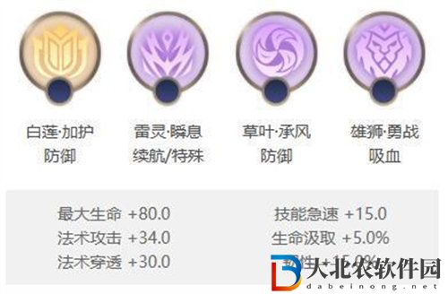 曙光英雄圖坦卡蒙怎么出裝