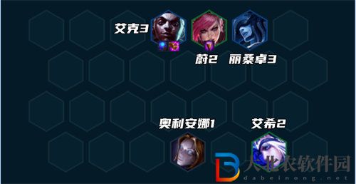 金鏟鏟之戰極地艾克陣容怎么玩