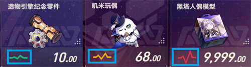 崩壞星穹鐵道模擬市場怎么玩