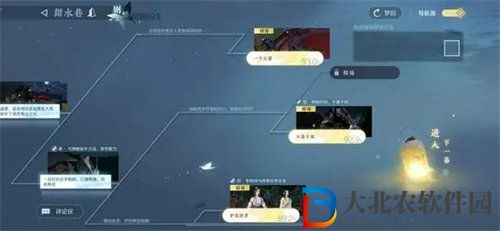 逆水寒逐鹿仙原天賦怎么加點