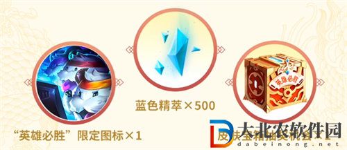 英雄聯盟必勝客聯動套餐有哪些
