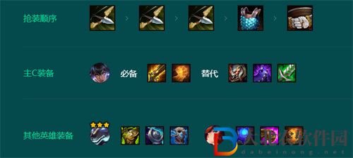 金鏟鏟之戰主宰尼菈陣容怎么搭配